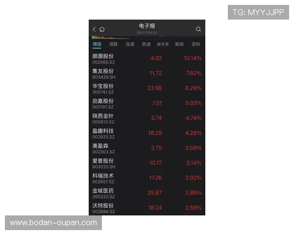 全场波胆怎么选避坑攻略电子真人规则技巧