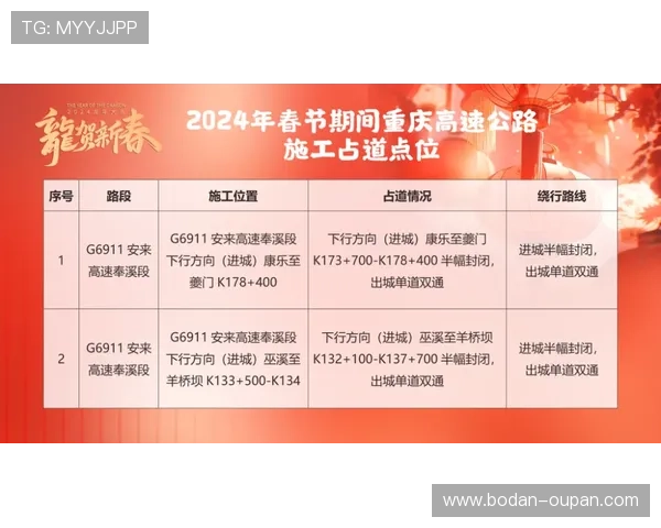 哪里看协议球波胆避坑指南极速提现防骗